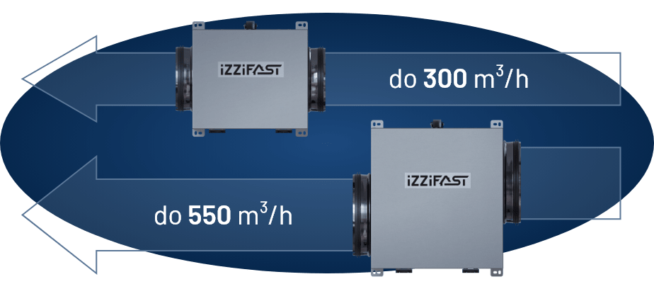 dwa warianty skrzynek