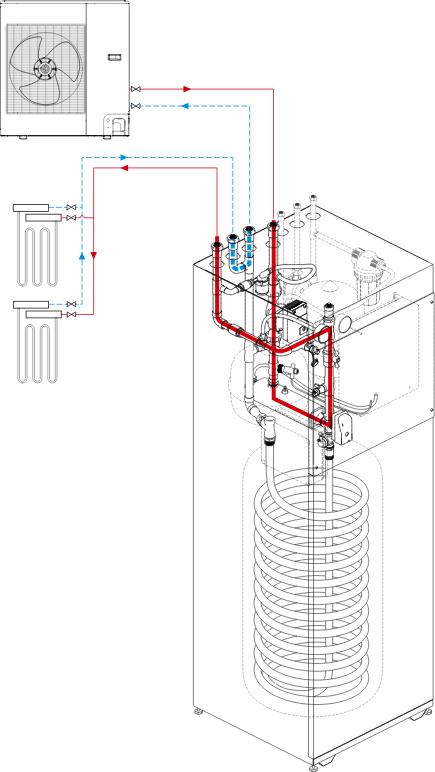 Ogrzewanie niskotemperaturowe